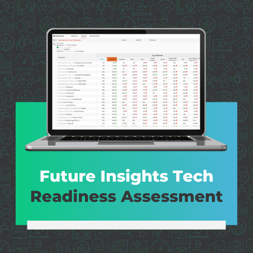 Tech Readiness Assessment Techwarmup - Retina Mountain Patterns for Desktop